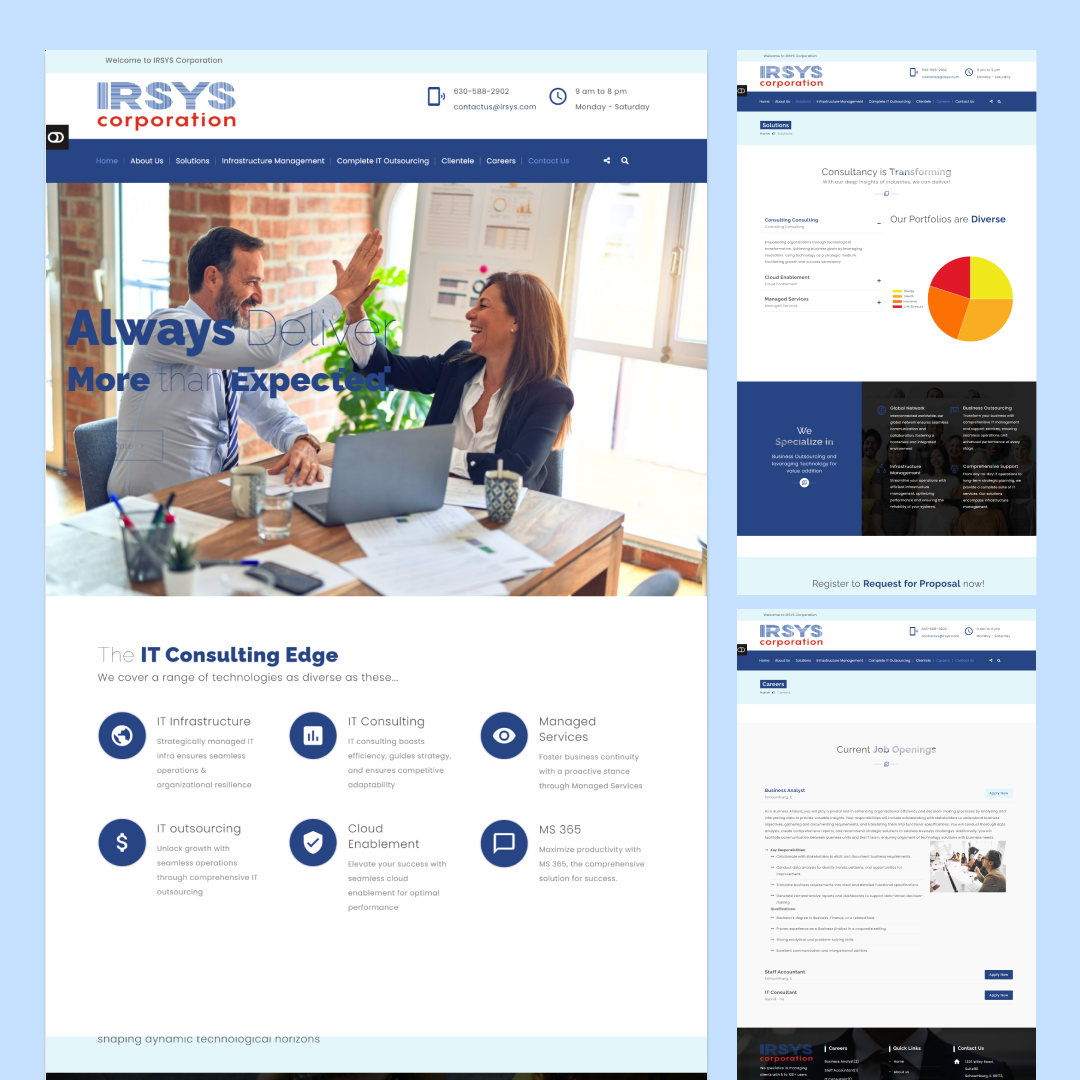 IRSYS Corporation